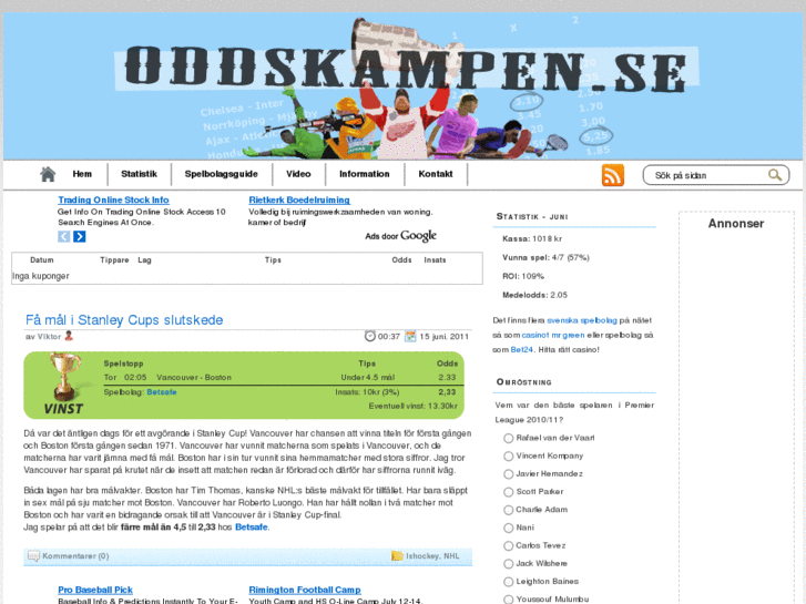 www.oddskampen.se