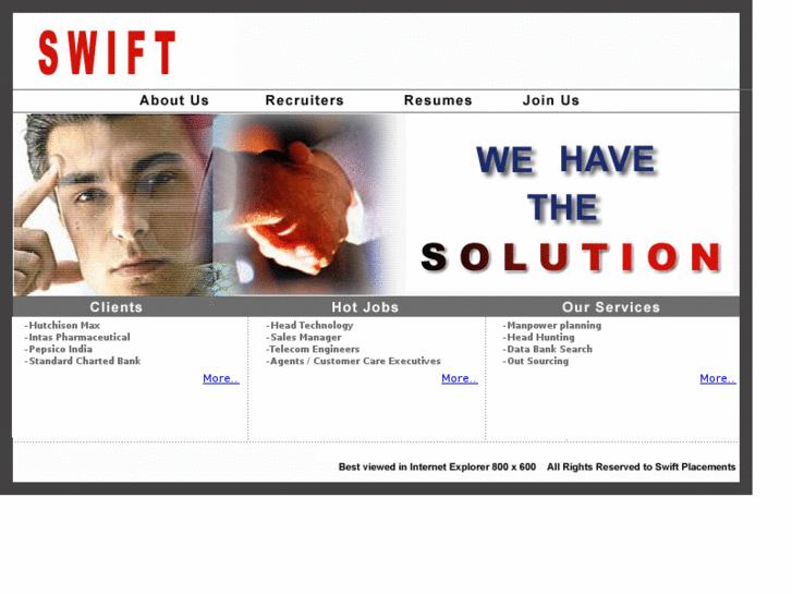 www.swiftplacements.com