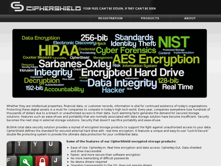 www.ciphershield.com