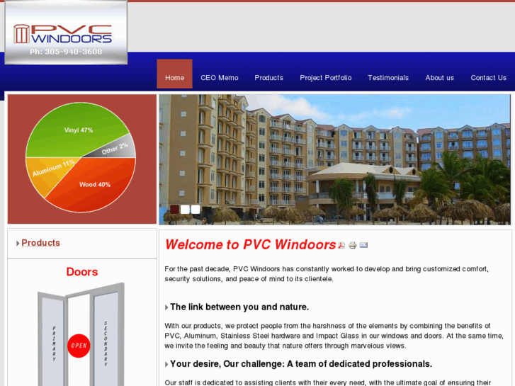 www.pvcwindoors.com