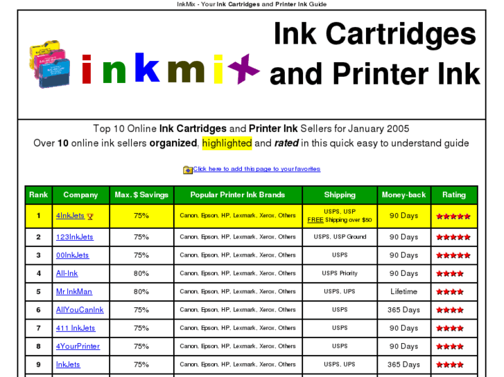 www.inkmix.com