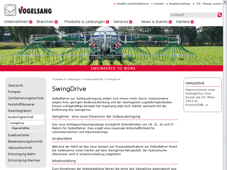 www.swingdrive.info