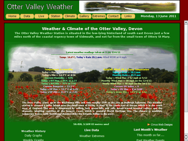 www.ottervalley.co.uk