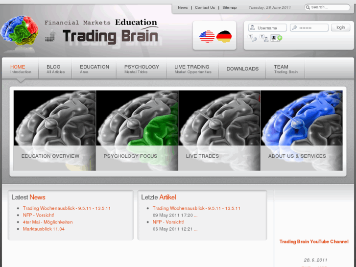 www.trading-brain.com