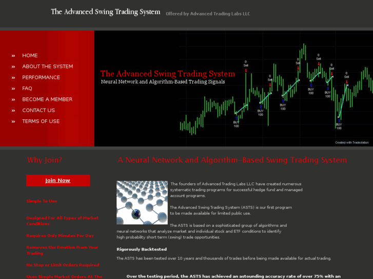 www.advancedswingtrade.com