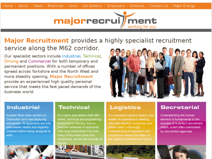 www.major-recruitment.com