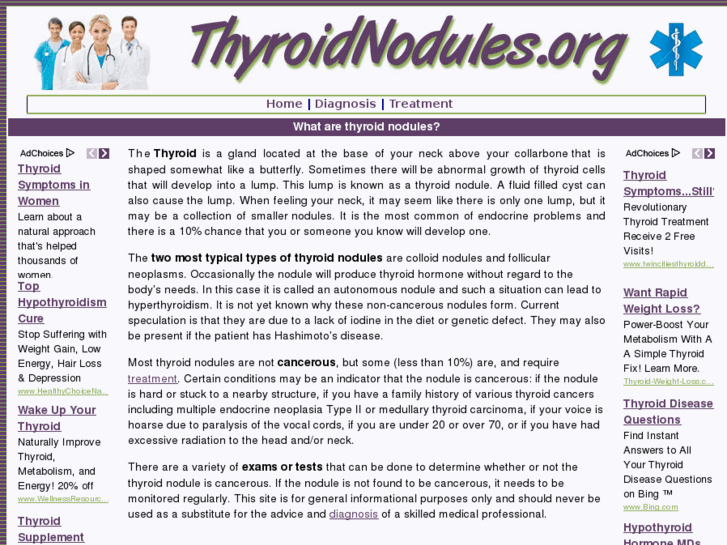 www.thyroidnodules.org