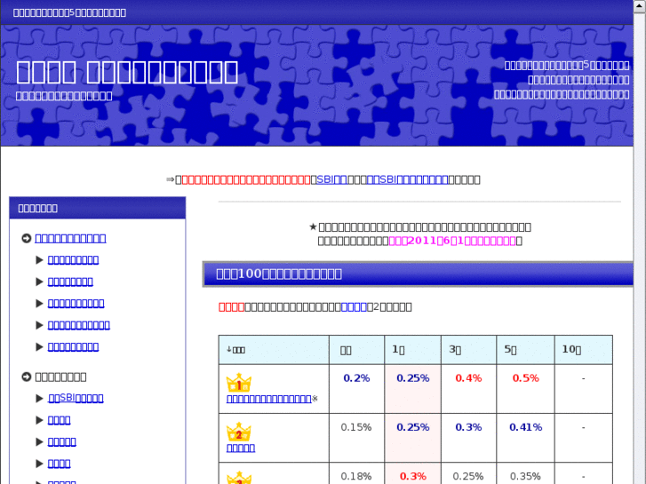 www.bank-deposits.net