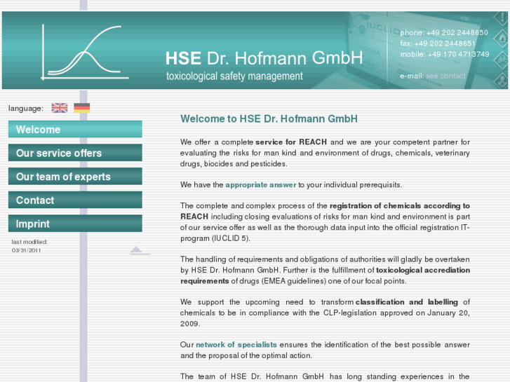 www.hse-dr-hofmann.com