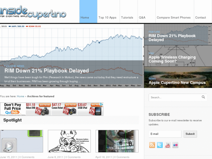 www.insidecupertino.com