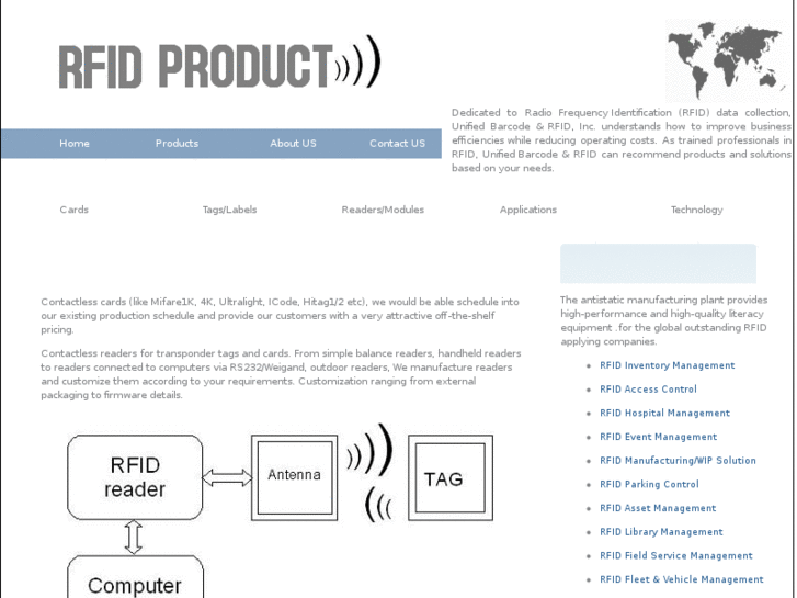 www.rfid-product.com