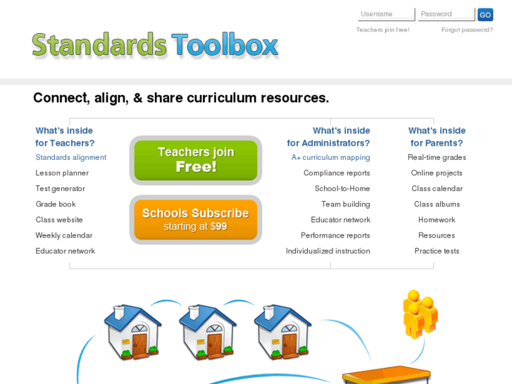 www.standardstoolbox.com