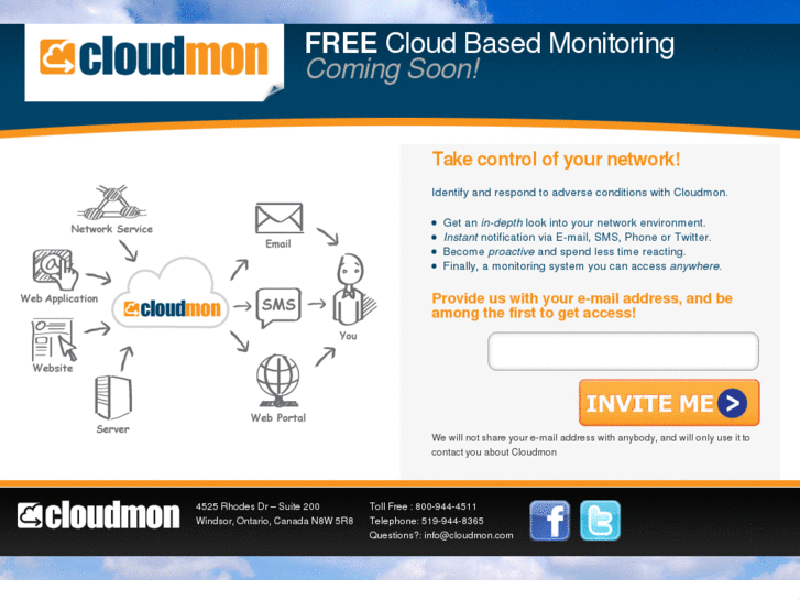 www.cloudmon.com