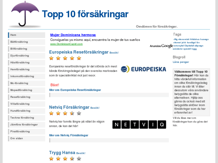 www.topp10forsakringar.se