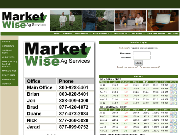 www.marketwiseagservices.com