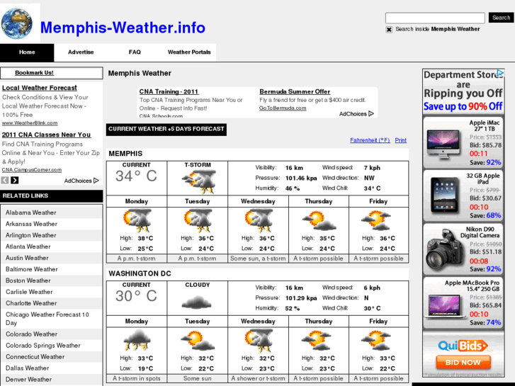 www.memphis-weather.info