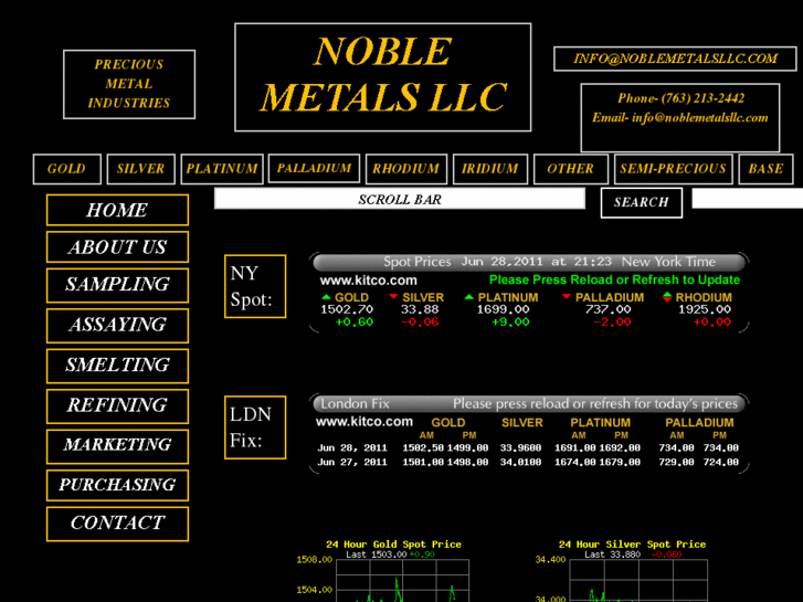 www.noblemetalsllc.com