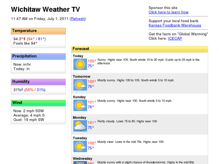 www.wichitaweathertv.com