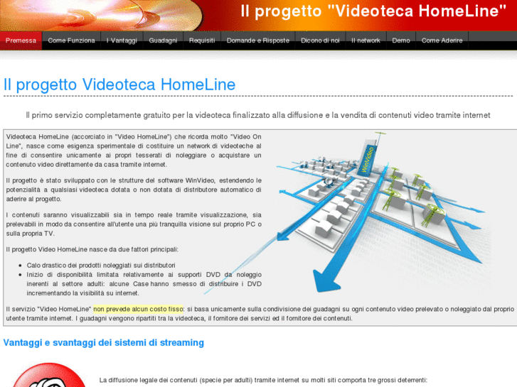 www.videohomeline.com