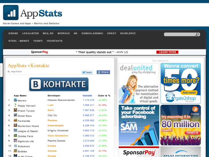 www.appstats.eu