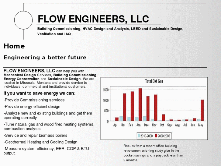 www.flowengineers.com