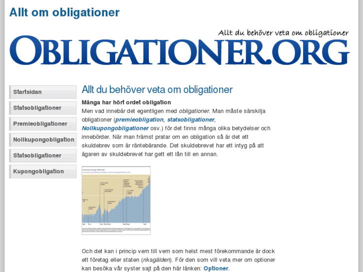 www.obligationer.org