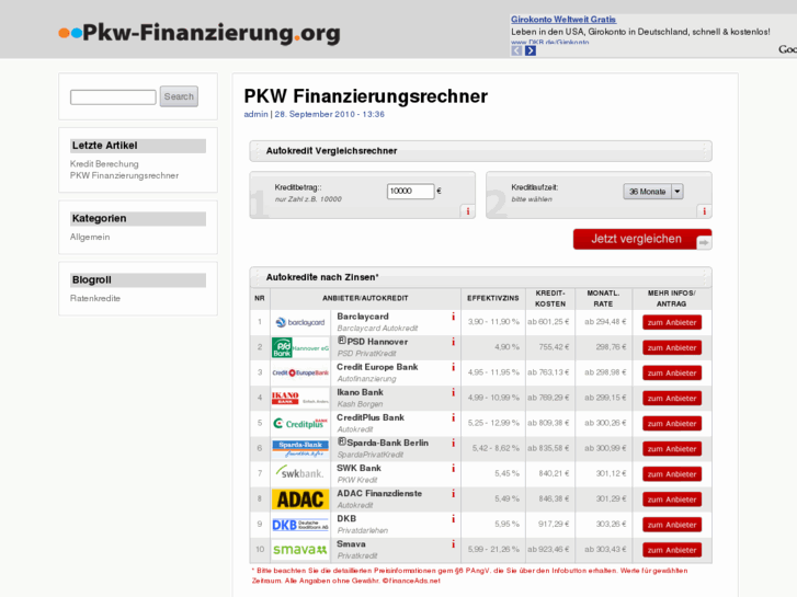 www.pkw-finanzierung.org