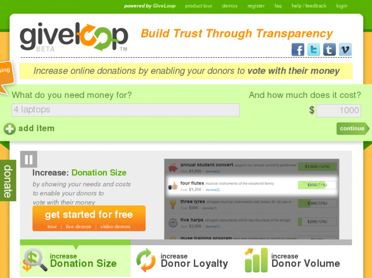 www.giveloop.com