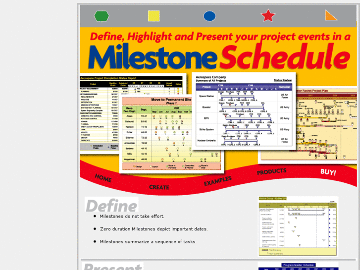 www.milestonechart.com