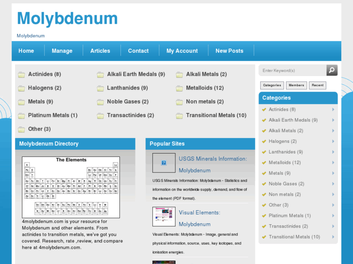 www.4molybdenum.com