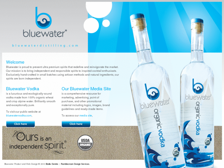 www.bluewaterdistilling.com