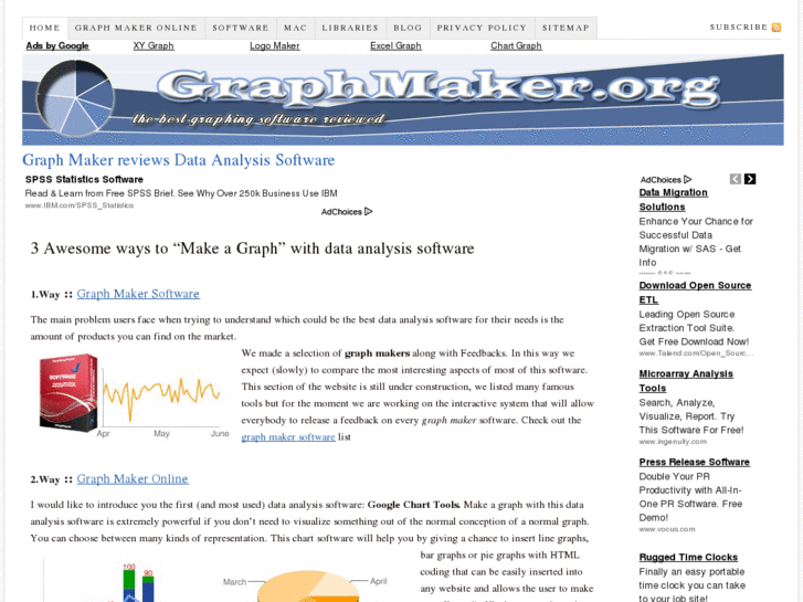 www.graphmaker.org