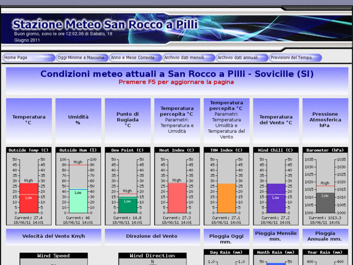 www.meteo2011.com