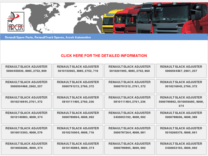 www.renaultspareparts.org