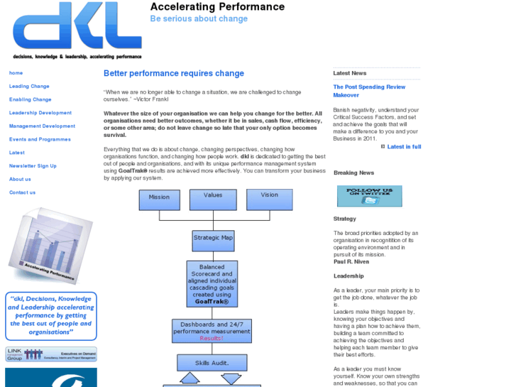 www.accelerating-performance.co.uk