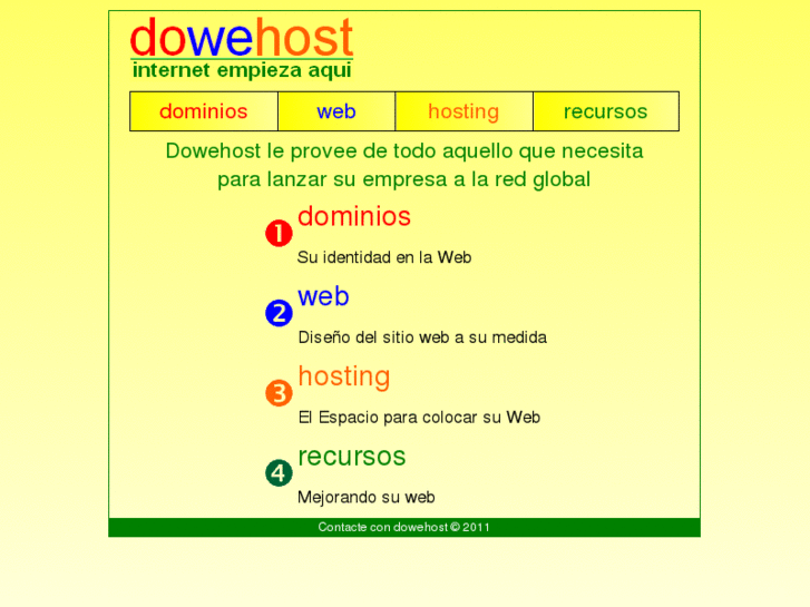 www.dowehosting.com