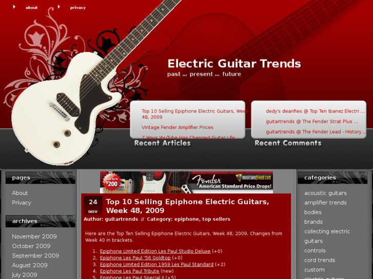 www.electricguitartrends.com