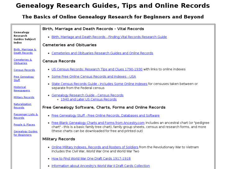 www.researchguides.net