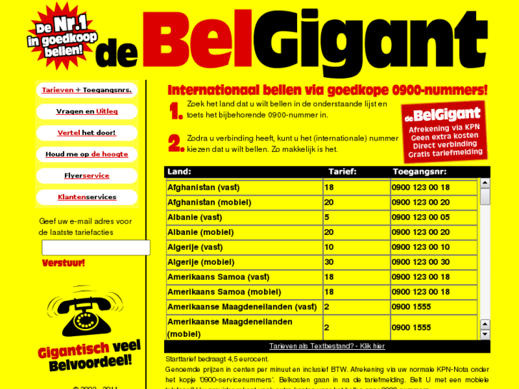 www.belgigant.nl