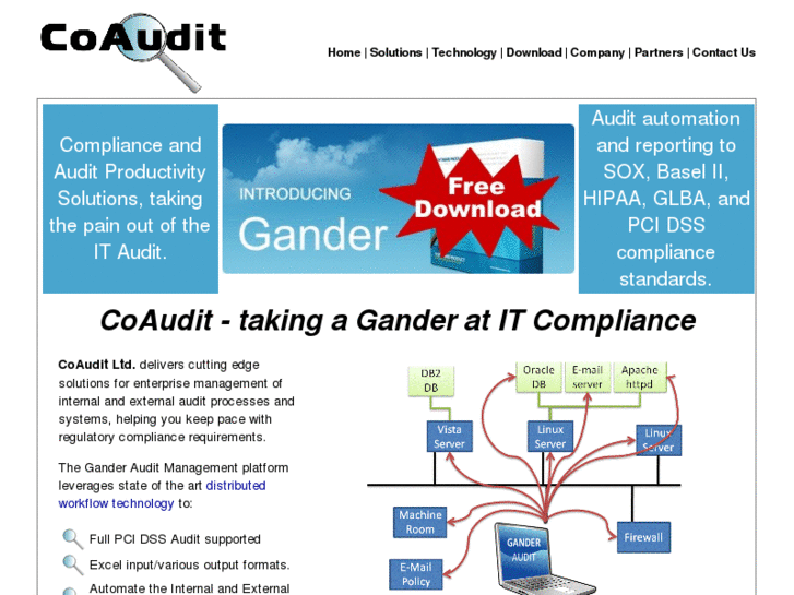 www.coaudit.com