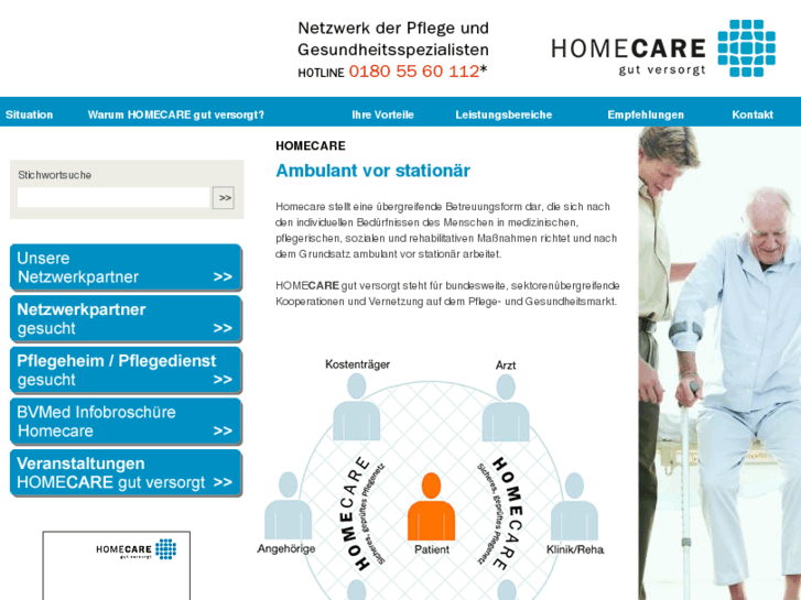 www.homecare.de