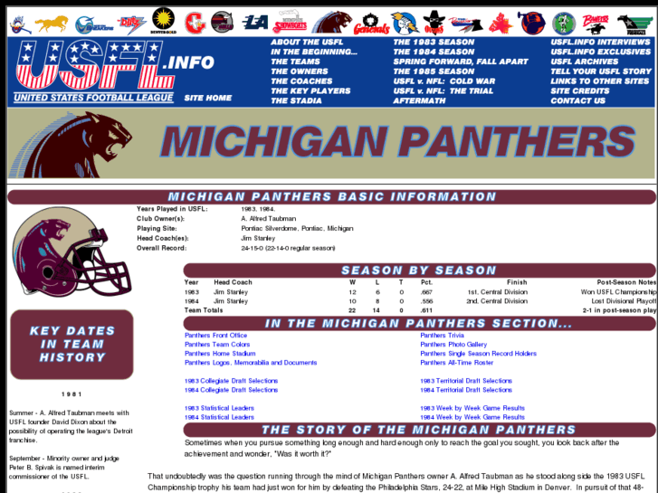 www.michiganpanthers.com