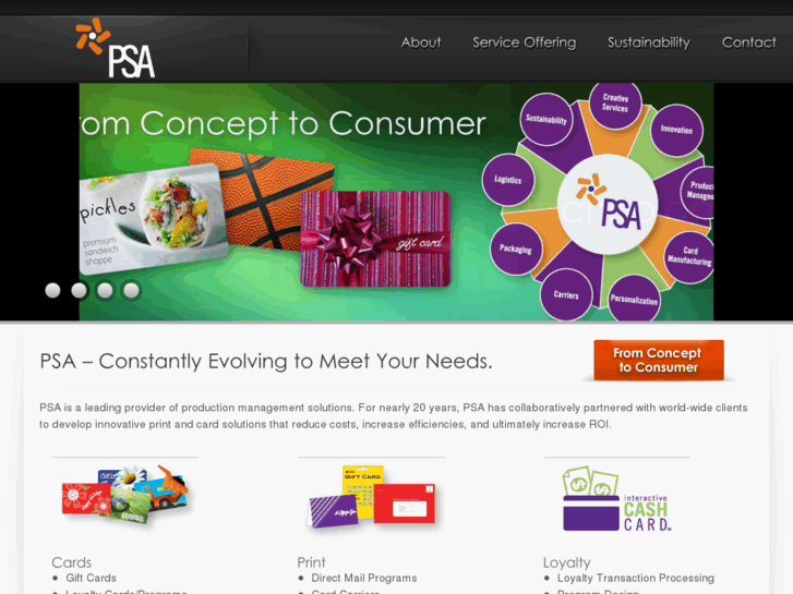 www.psacards.com