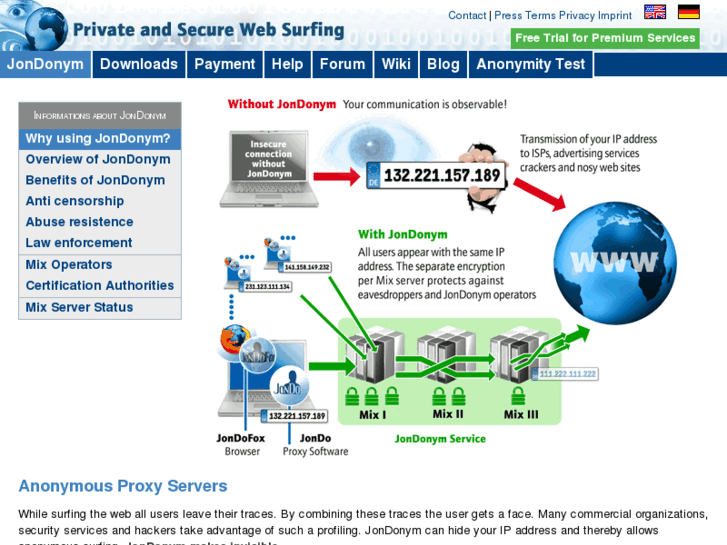 www.anonymous-web-surfing.org
