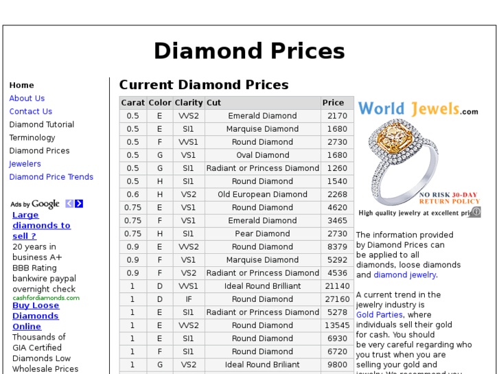 www.diamondprices.net