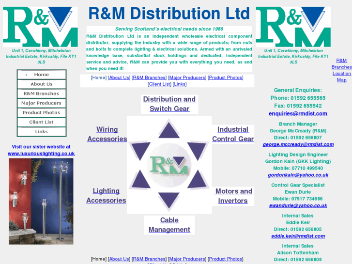 www.rmdist.com