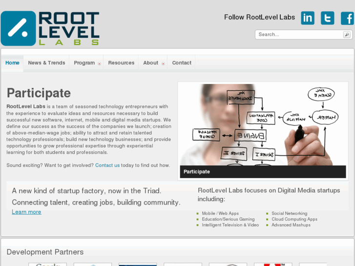 www.rootlevellabs.com