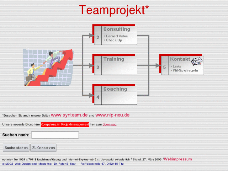 www.teamprojekt.info