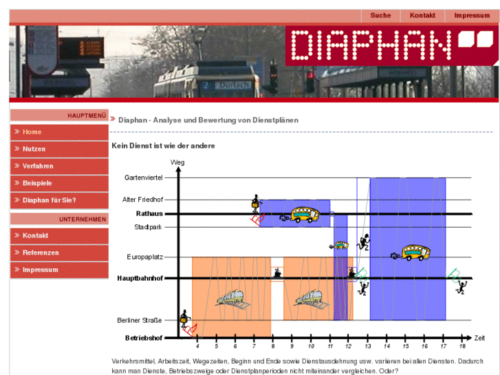 www.diaphan.com