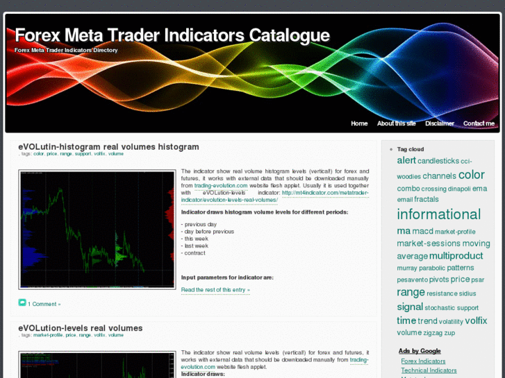 www.mt4indicator.com